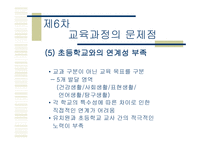 차 유치원 교육과정의 문제점-10