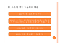자율형 사립고등학교-6