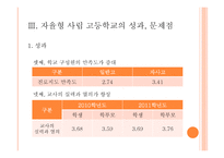 자율형 사립고등학교-9