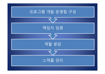 평생교육프로그램 기획-12