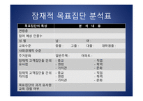 평생교육프로그램 기획-19