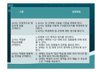 협동학습 모형 레포트-11