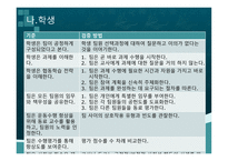 협동학습 모형 레포트-13