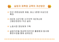 실업자 재취업교육과 문제점-16
