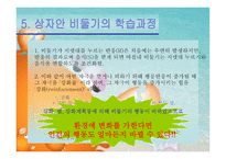 스키너의 교육이론 작동적 조건 형성-6