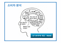 맞춤형 체험학습교재 TeraTera기획안-13