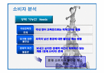 맞춤형 체험학습교재 TeraTera기획안-14