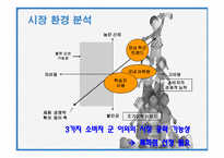 맞춤형 체험학습교재 TeraTera기획안-15