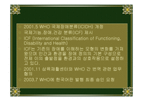 장애학생의 교육과 교육과정1-4