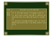 장애학생의 교육과 교육과정1-15