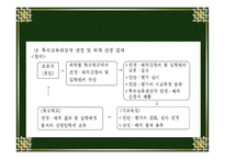장애학생의 교육과 교육과정1-20
