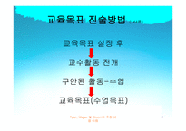 교육목표와 교육내용-3