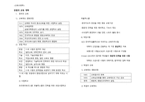 유럽의 교육개혁-1