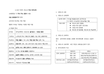 유럽의 교육개혁-2