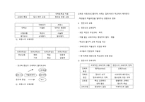 유럽의 교육개혁-3