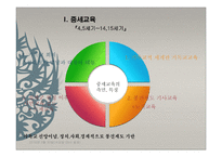 중세 르네상스 종교개혁기의 교육-2
