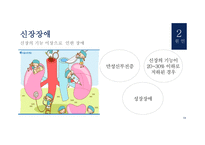 특수아동 교육지체 장애 및 건강장애-15