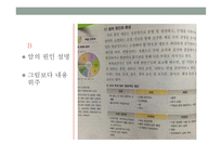 고등학교 교과서 검정-5