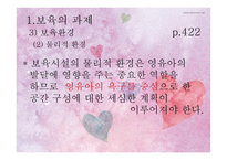 보육의 과제와 전망4-12