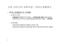 서양 교육사 고대 그리스 로마의 교육-19
