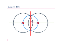 발도르프학교의 수학교수방법론-3