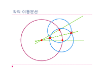 발도르프학교의 수학교수방법론-4