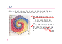발도르프학교의 수학교수방법론-8