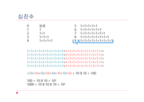 발도르프학교의 수학교수방법론-17