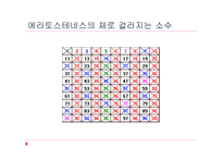 발도르프학교의 수학교수방법론-20
