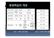 평생학습과 평생학습도시-4