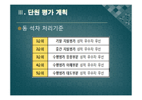 전기 전자통신 교수 학습지도안 디지털 논리회로 수업계획-7