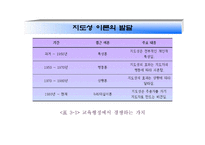 학교조직의 지도성 이론 전통적인 지도성 이론-3