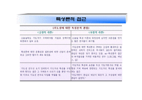학교조직의 지도성 이론 전통적인 지도성 이론-7