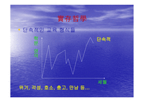 만남의 교육학 레포트-12