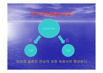 만남의 교육학 레포트-15