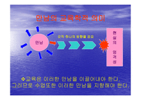 만남의 교육학 레포트-16