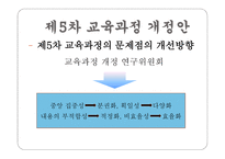 우리나라 교육과정의 변천 보고서-13