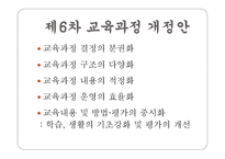 우리나라 교육과정의 변천 보고서-16