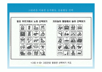 교과지도 및 교수방법2-19