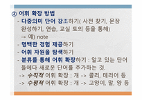 학습장애아의 교육적 접근-18