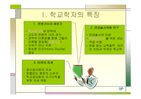 우리 교육학자의 욕망 Welcome to Total Institution-3