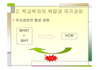 우리 교육학자의 욕망 Welcome to Total Institution-7