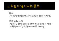 성경 교수의 기본원리-3