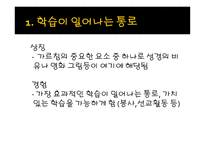 성경 교수의 기본원리-4