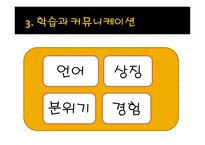 성경 교수의 기본원리-10