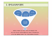 관악교육복지센터 기관 분석-6
