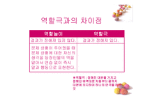 역할놀이수업모형-5
