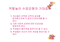 역할놀이수업모형-6