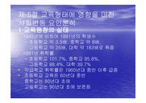 사회변동과 교육 팽창2-19