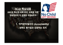 미국의 교육개혁4-7